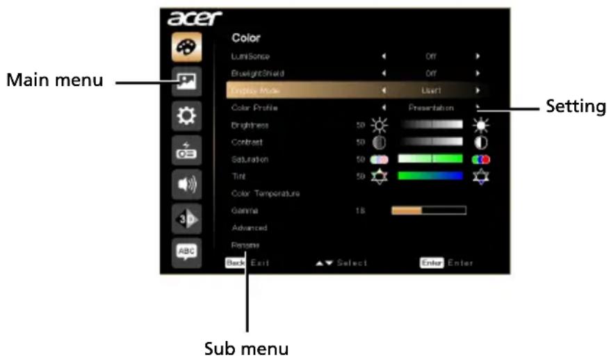 acer Color LuminSense Off BlueBrightShield Off Display Mode User1 Color Profile Presentation Brightness 50 Contrast 50 Saturation 50 Tint 50 Color Temperature Gamma 18 Advanced Panama Back Exit Select Enter Enter Main menu Setting Sub menu