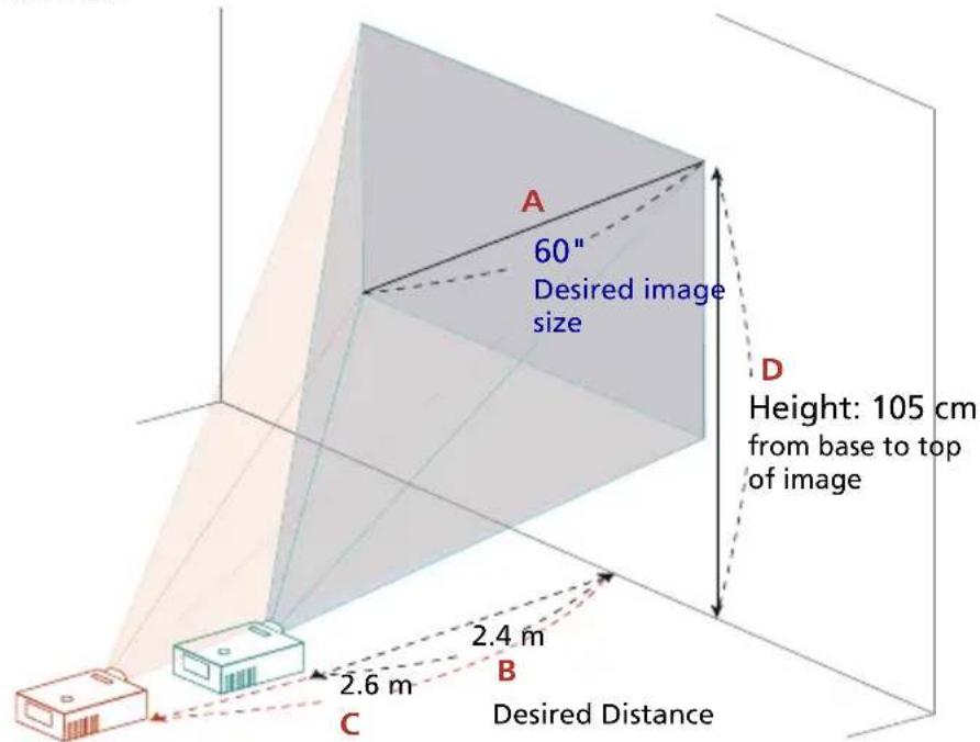 A 60" Desired image size D Height: 105 cm from base to top of image 2.4 m B 2.6 m C Desired Distance