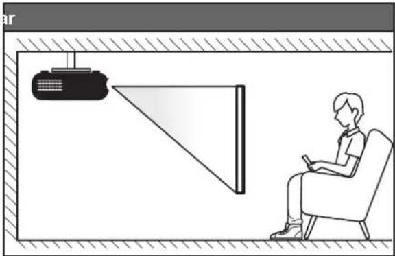 ACER LU-P200F - Installing the projector - 4