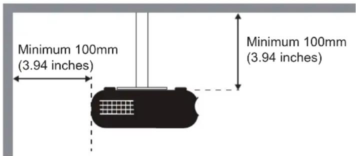 Minimum 100mm (3.94 inches) Minimum 100mm (3.94 inches)