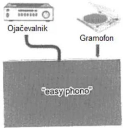 Ojačevalnik Gramofon "easy phono"