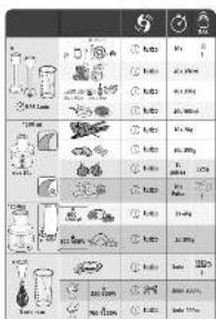 MOULINEX Faciclick DDH1B1 - 11