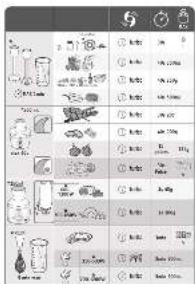 MOULINEX EasyChef DD45A110 - 10