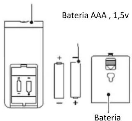 Bateria AAA , 1,5v Bateria
