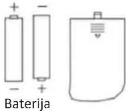 + - + Baterija