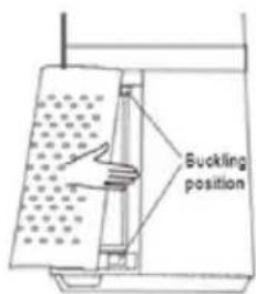 Buckling position