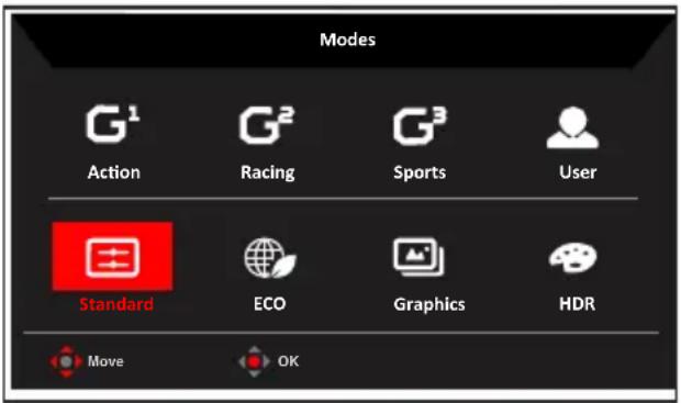 Modes G¹ Action G² Racing G³ Sports User Standard ECO Graphics HDR Move OK