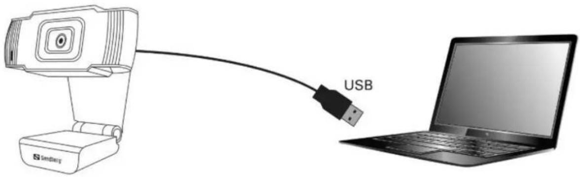 Sendiff USB