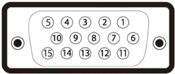 DELL P1917SWh - Pin assignments - 1
