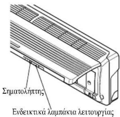 LG S09LHNQ0 - Ενδεικτικά Λαμπάκια Λειτουργίας - 7