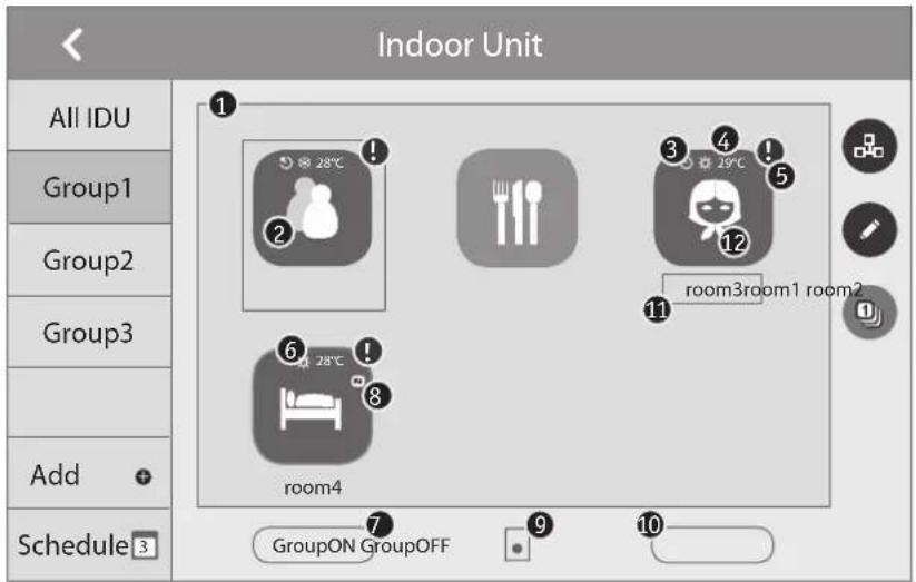 Indoor Unit All IDU Group1 Group2 Group3 Add Schedule 3 1 2 3 4 5 6 7 8 room4 room3room1 room2 GroupON GroupOFF 9 10