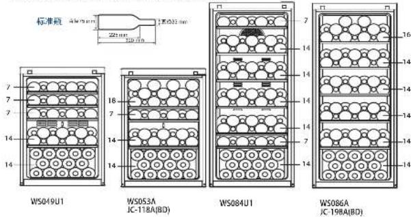 HAIER WS084U1 - 装瓶示意图及标准瓶图示 - 1