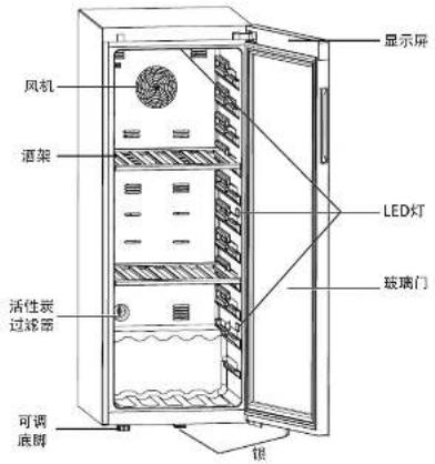 HAIER WS084U1 - 各部件说明 - 1