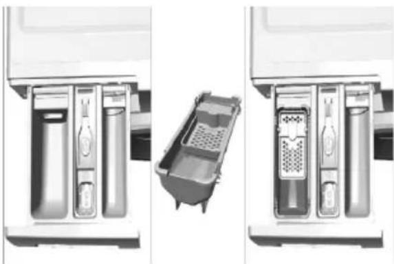 BEKO RGE 585P2 BSW - Дозировка моющих средств - 1