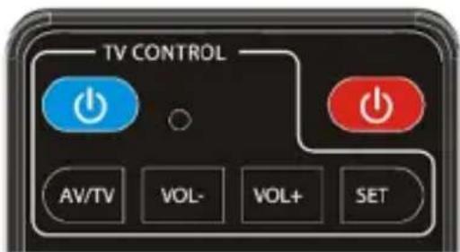 Vivax DVB-T2 PR - Programabilne tipke za TV. - 1