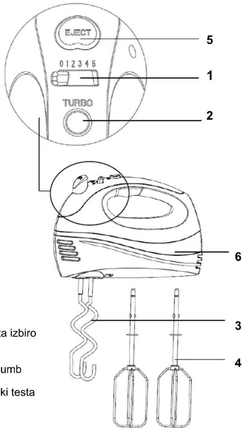 EJECT 012345 TURBO 1 2 5 6 a izbiro umb ki testa 3 4