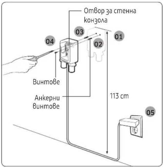 Отвор за стенна конзола 03 02 01 04 Винтове Анкерни Винтове 113 cm 05