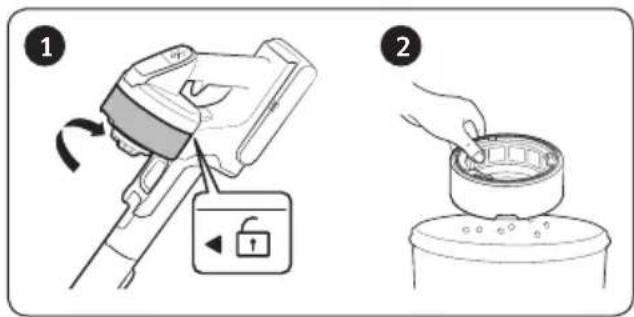Diagram illustrating two steps of a device operation: step 1 shows a hand holding a lock, while step 2 shows a hand pouring liquid into a container.
