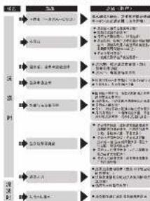 HAIER XQS60-BZ1128G(AM) - 10