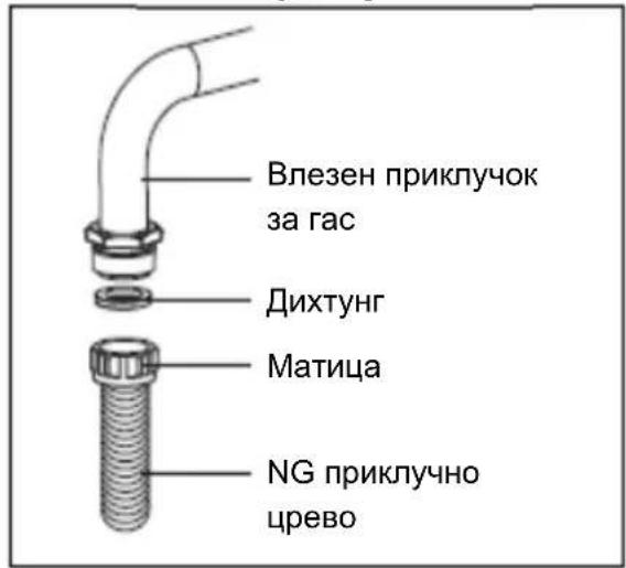 Влезен приключок за гас Дихтунг Матица NG приключно црево