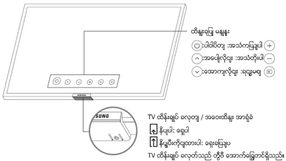 SAMSUNG QA85Q60TAK - TV སྩོ་ནིན་མེ་གསྟོང་བྱུར་པ།: - 1
