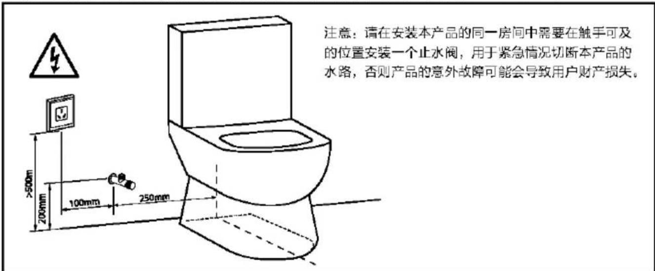 注意:请在安装本产品的同一房间中需要在触手可及 的位置安装一个止水阀,用于紧急情况切断本产品的 水路,否则产品的意外故障可能会导致用户财产损失。