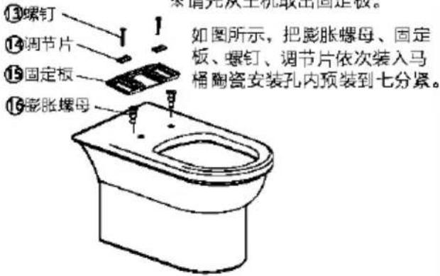 ⑬螺钉 ⑭调节片 ⑮固定板 ⑯膨胀螺母 如图所示,把膨胀螺母、固定板、螺钉、调节片依次装入马桶陶瓷安装孔内预装到七分紧。