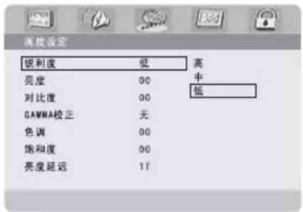 亮度设定 锐利度 低 高 亮度 00 中 对比度 00 低 GAMMA校正 无 色调 00 饱和度 00 亮度延迟 1T