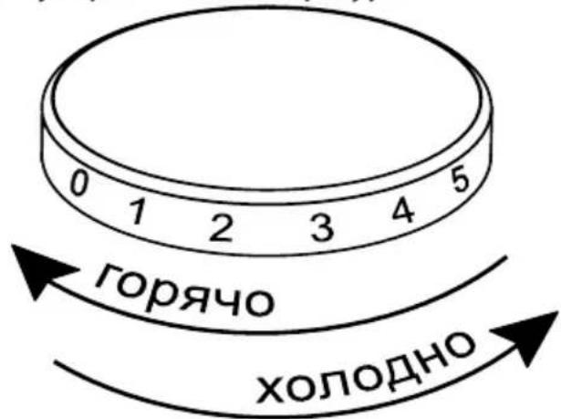 0 1 2 3 4 5 горячо холодно