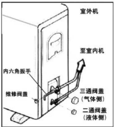 LG LP-Y722GDAA - 排空气 - 1