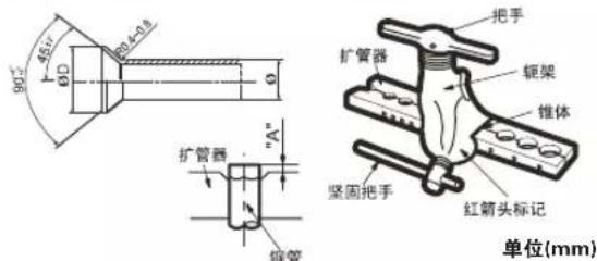 LG LP-Y722GDAA - 扩口尺寸基准设定 - 1
