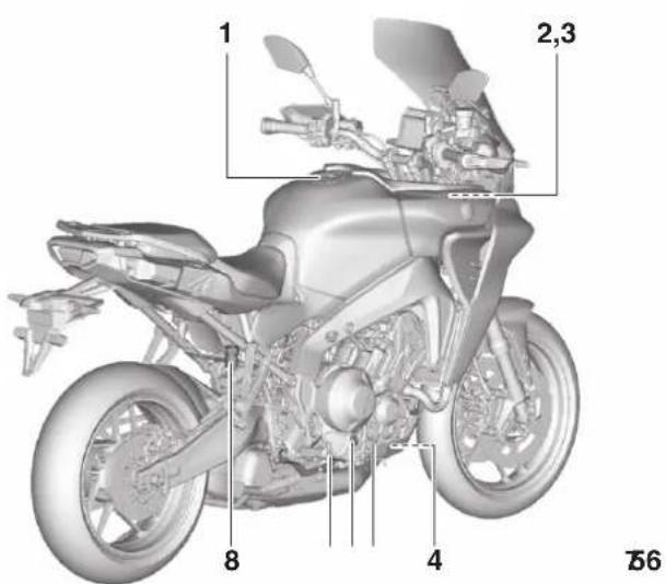 YAMAHA TRACER 9 (2023) - Pogled s desne strane - 1