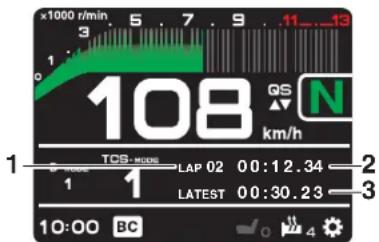 YAMAHA TRACER 9 (2023) - SAVJET - 1