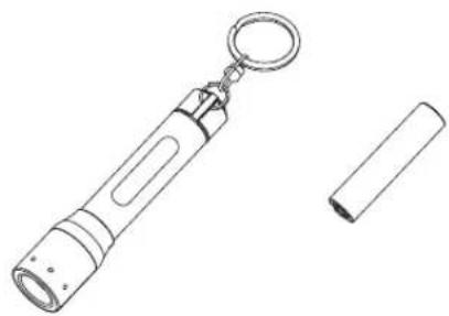 Ledlenser P3 - LEDLENSER P3/P3R - 1
