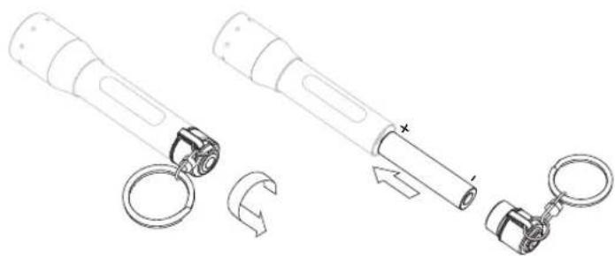 Ledlenser P3 - LEDLENSER P3/P3R - 4