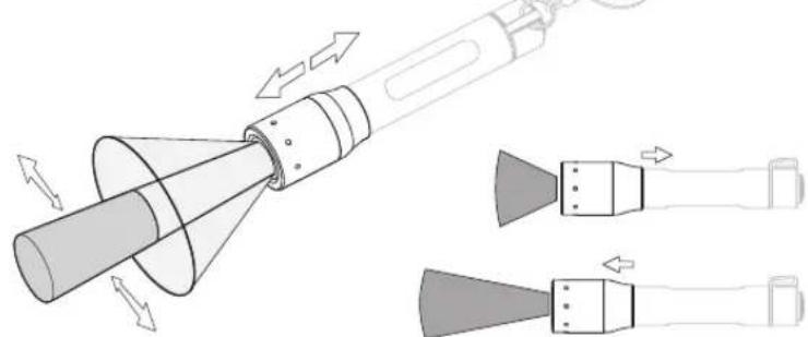 Ledlenser P3 - LEDLENSER P3/P3R - 5