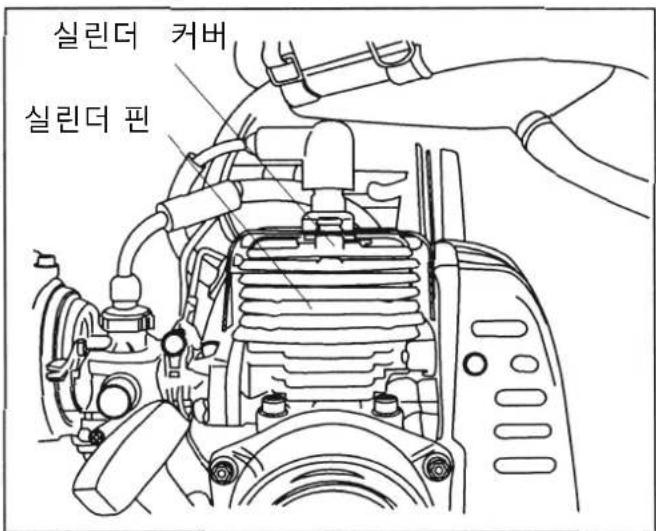 실린더 커버 실린더 핀