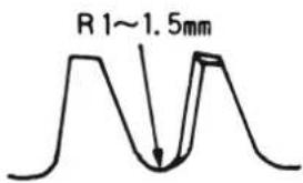 R 1~1.5mm