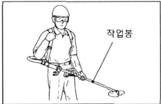 작업봉