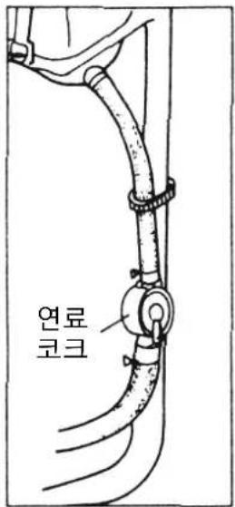 연료 코크