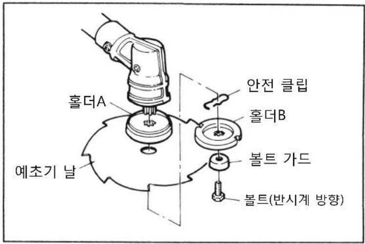 안전 클립 홀더A 홀더B 볼트 가드 예초기 날 볼트(반시계 방향)