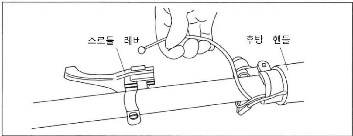 스로틀 레바 후방 핸들