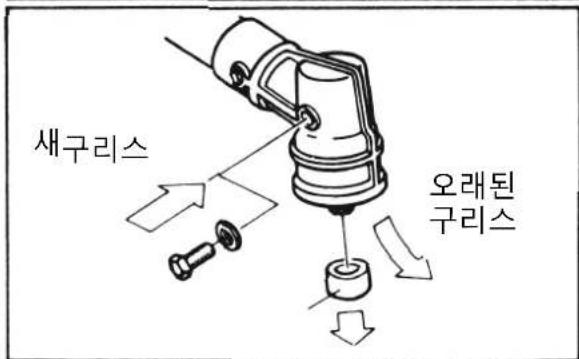 새구리스 오래된 구리스
