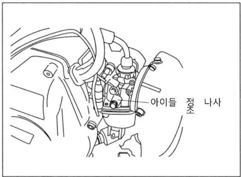 아이들 정조 나사