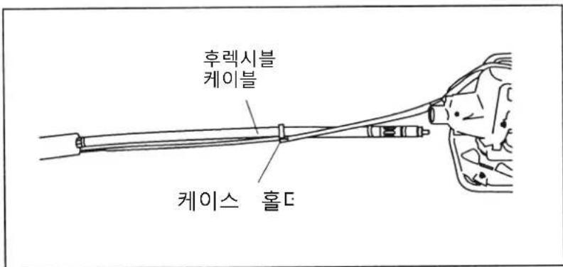후렌시블 케이블 케이스 홀E