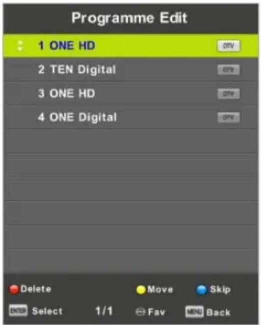 Vivax LED TV-32LE95T2 - Program Edit (Uređivanje programa) - 4