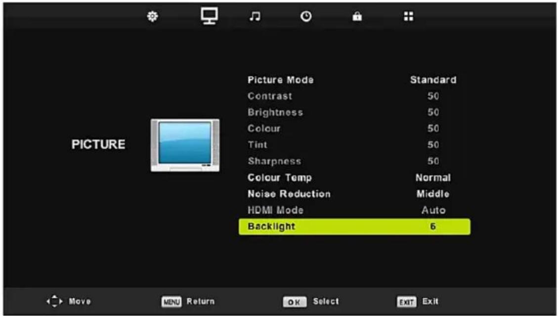 Vivax LED TV-32LE95T2 - Program Edit (Uređivanje programa) - 6