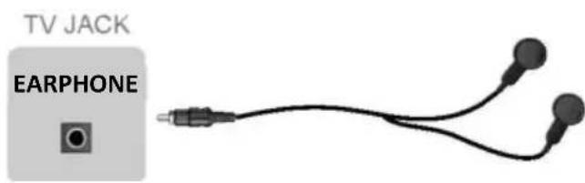 TV JACK EARPHONE