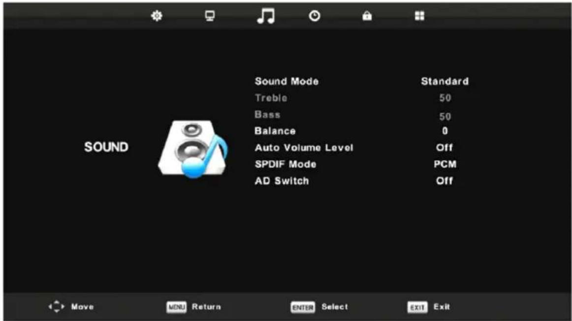 Sound Mode Treble Bass Balance Auto Volume Level SPDIF Mode AD Switch Standard 50 50 0 Off PCM Off