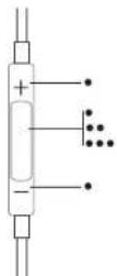 3MK Wired USB-C - Earphones function - 2